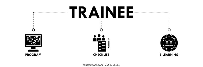 Trainee banner web icon vector illustration concept for internship training and learning program apprenticeship with an icon of program, checklist, and e learning