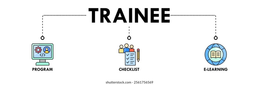 Trainee banner web icon vector illustration concept for internship training and learning program apprenticeship with an icon of program, checklist, and e learning