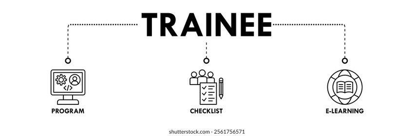 Trainee banner web icon vector illustration concept for internship training and learning program apprenticeship with an icon of program, checklist, and e learning