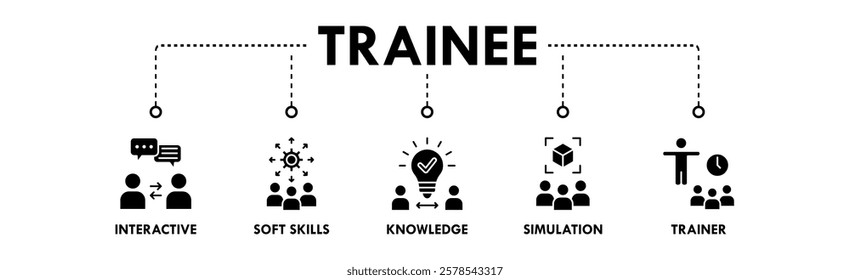 Trainee banner web icon vector illustration concept with icon of interactive, soft skills, knowledge, simulation, and trainer