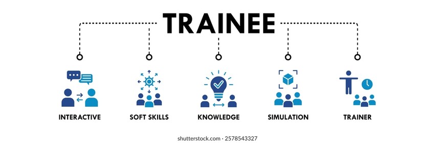 Trainee banner web icon vector illustration concept with icon of interactive, soft skills, knowledge, simulation, and trainer