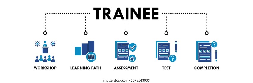 Trainee banner web icon vector illustration concept with icon of workshop, learning path, assessment, test, and completion