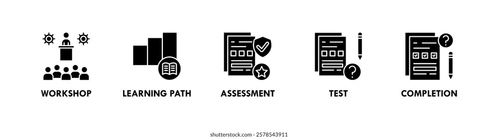 Trainee banner web icon vector illustration concept with icon of workshop, learning path, assessment, test, and completion