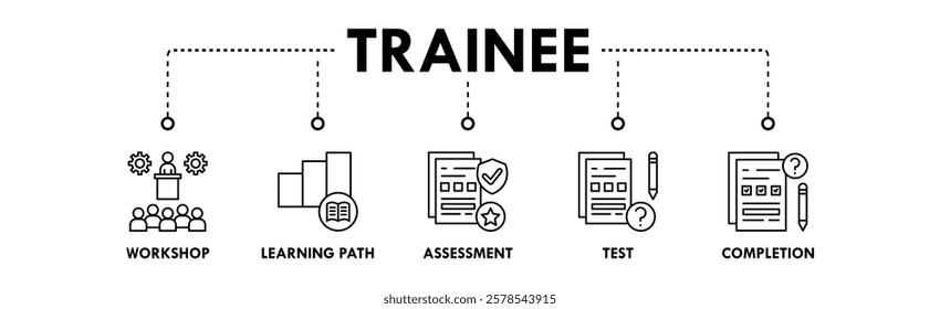 Trainee banner web icon vector illustration concept with icon of workshop, learning path, assessment, test, and completion