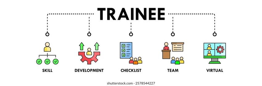 Trainee banner web icon vector illustration concept with icon of skill, development, checklist, team, and virtual