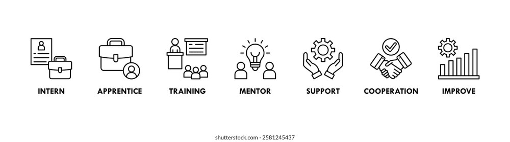 Trainee banner web icon vector illustration concept for internship training and learning program apprenticeship with an icon of intern, apprentice, training, mentor, support, cooperation and improve