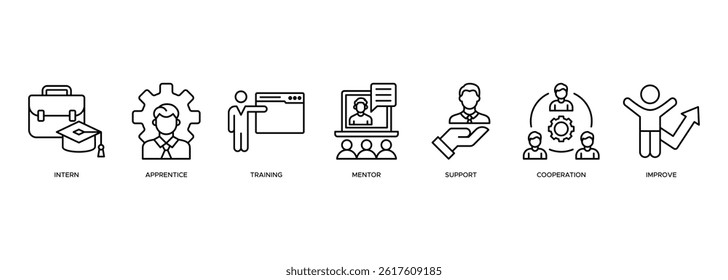 Trainee banner web icon vector illustration concept for internship training and learning program apprenticeship with an icon of intern, apprentice, training, mentor, support, cooperation, and improve