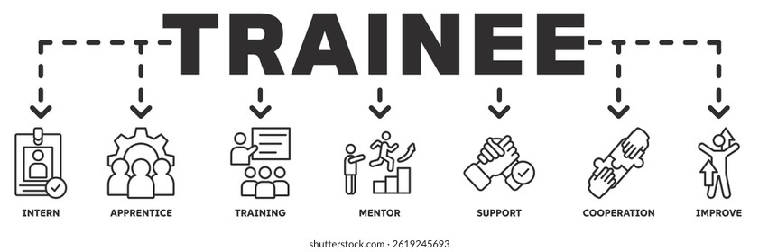 Trainee banner web icon vector illustration concept with icon of intern, apprentice, training, mentor, support, cooperation, improve