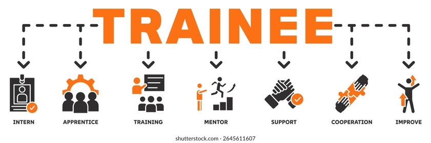 Trainee banner web icon vetor illustration concept with icon of intern, apprentice, training, mentor, support, cooperation, improve
