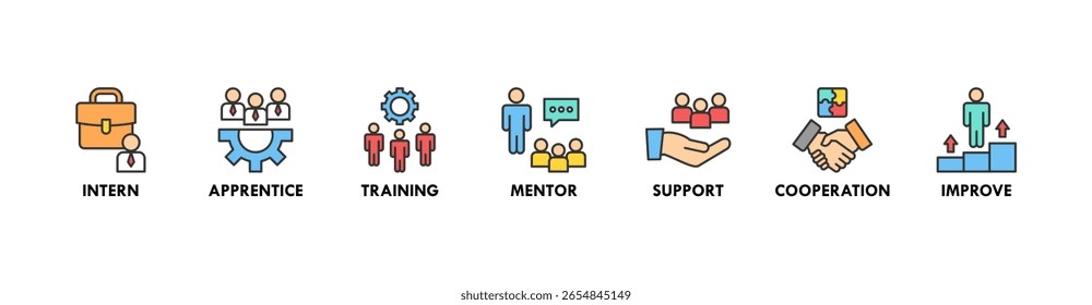 Estagiário banner web ícone vetor ilustração conceito para treinamento de estágio e aprendizagem programa de aprendizagem com um ícone de estagiário, aprendiz, treinamento, mentor, apoio, cooperação e melhorar
