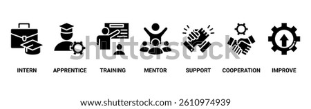 Trainee banner web icon vector illustration concept for internship training and learning program apprenticeship with an icon of intern, apprentice, training, mentor, support, cooperation and improve
