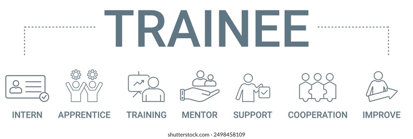 Trainee concept banner icon contain of intern, apprentice, training, mentor, support, cooperation, and improve vector illustration