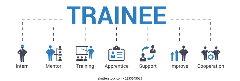 Trainee concept vector illustration with keywords and icons