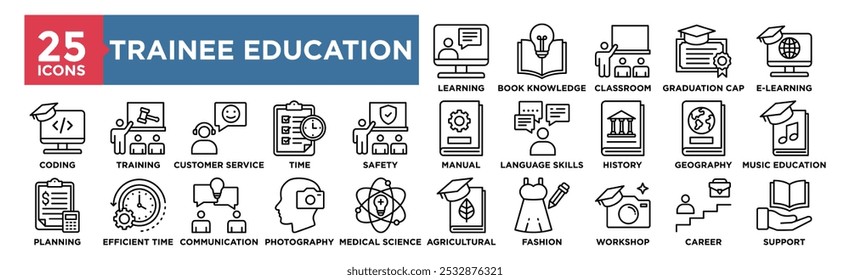 Trainee Education icon collection set. Containing design training, student, job, employee, professional
