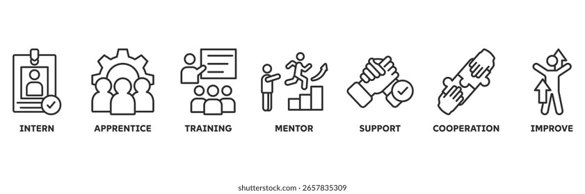 Ícone de estagiário definir conceito ilustração com ícone de estagiário, aprendiz, treinamento, mentor, apoio, cooperação, melhorar