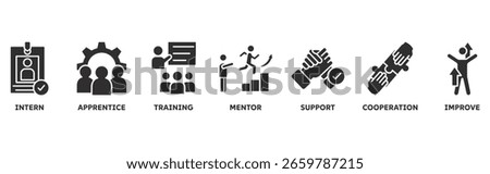 Trainee icon set illustration concept with icon of intern, apprentice, training, mentor, support, cooperation, improve