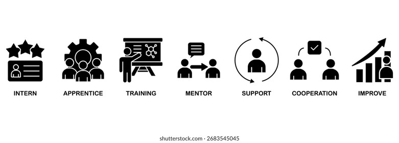 Trainee icon set vector illustration concept for for internship training and learning program apprenticeship with an icon of intern, apprentice, training, mentor, support, cooperation and improve