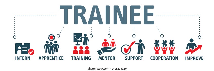 Trainee program and apprenticeship On the Job Training Learning Vector Illustration Concept