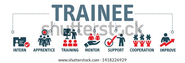 Trainee program and apprenticeship\
On the Job Training Learning Vector Illustration\
Concept