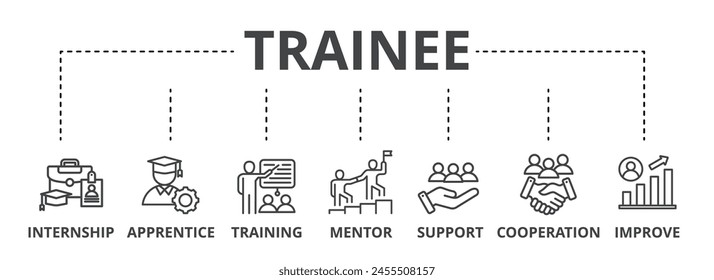 Trainee web banner icon vector illustration concept for internship training and learning program apprenticeship with intern, apprentice, training, mentor, support, cooperation and improve icon.