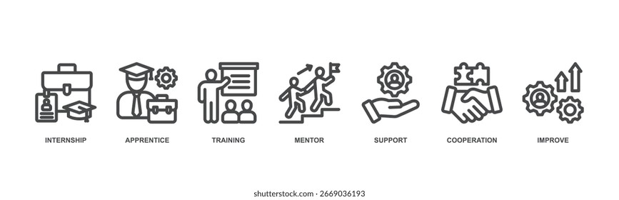 Trainee web banner icon vector illustration concept for internship training and learning program apprenticeship with intern, apprentice, training, mentor, support, cooperation and improve icon.