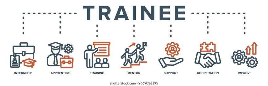 Trainee web banner icon vector illustration concept for internship training and learning program apprenticeship with intern, apprentice, training, mentor, support, cooperation and improve icon.