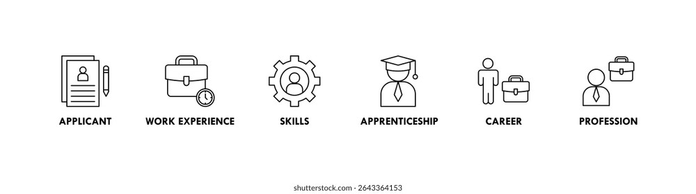 Ícone web da faixa do estágio ilustração do conceito para o aprendizado no programa de treinamento de emprego com o ícone do candidato, a experiência de trabalho, as habilidades, o estágio, a carreira e a profissão