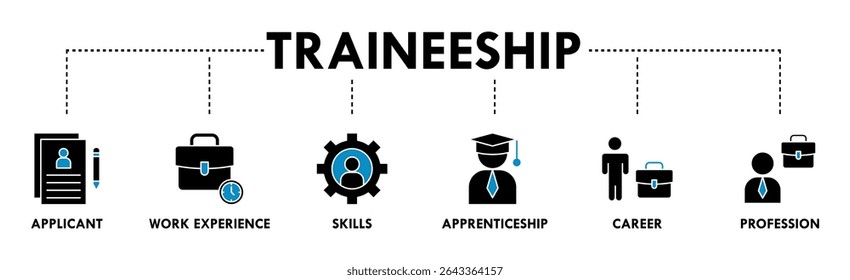 Ícone web da faixa do estágio ilustração do conceito para o aprendizado no programa de treinamento de emprego com o ícone do candidato, a experiência de trabalho, as habilidades, o estágio, a carreira e a profissão
