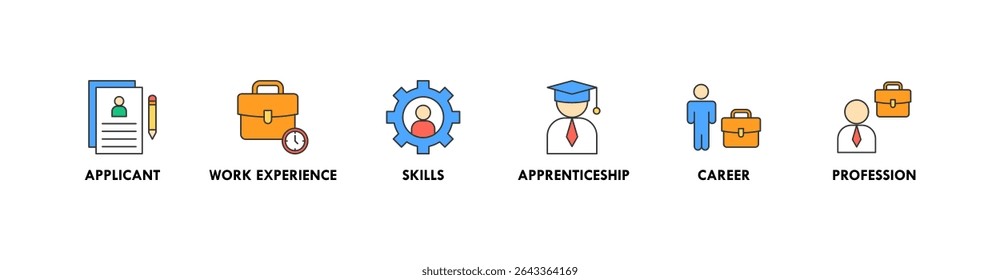 Ícone web da faixa do estágio ilustração do conceito para o aprendizado no programa de treinamento de emprego com o ícone do candidato, a experiência de trabalho, as habilidades, o estágio, a carreira e a profissão