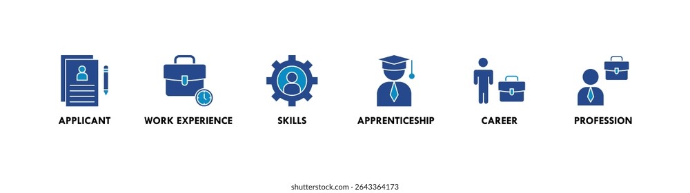 Ícone web da faixa do estágio ilustração do conceito para o aprendizado no programa de treinamento de emprego com o ícone do candidato, a experiência de trabalho, as habilidades, o estágio, a carreira e a profissão