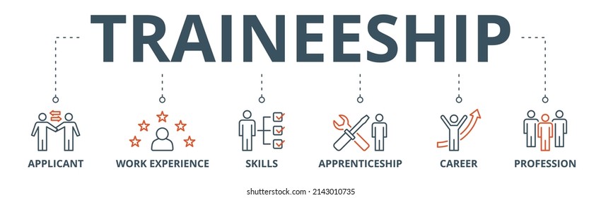 Traineeship Banner Web Icon Vector Illustration Concept For Apprenticeship On Job Training Program With Icon Of Applicant, Work Experience, Skills, Internship, Career, And Profession