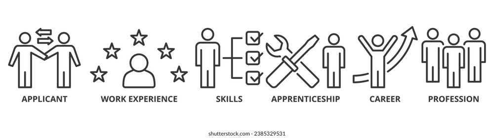 Traineeship banner web icon vector illustration concept for apprenticeship on job training program with icon of applicant, work experience, skills, internship, career, and profession