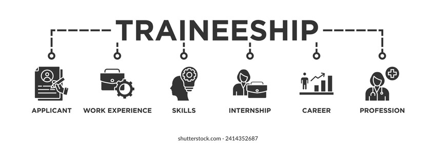 Traineeship banner web icon vector illustration concept for apprenticeship on job training program with icon of applicant, work experience, skills, internship, career, and profession	