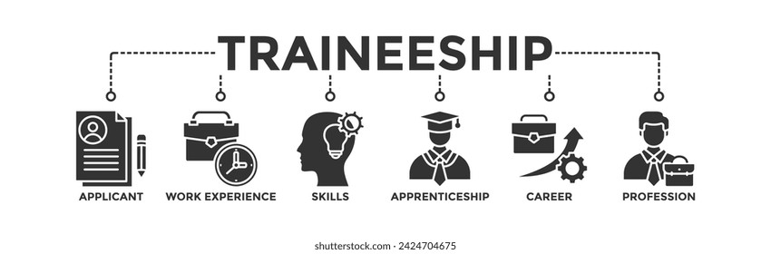 Traineeship banner web icon vector illustration concept for apprenticeship on job training program with icon of applicant, work experience, skills, internship, career, and profession