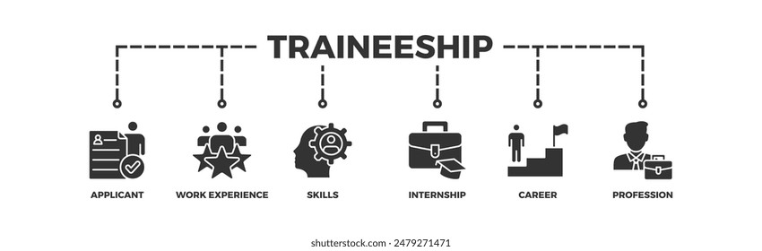 Traineeship banner web icon vector illustration concept for apprenticeship on job training program with icon of applicant, work experience, skills, internship, career, and profession