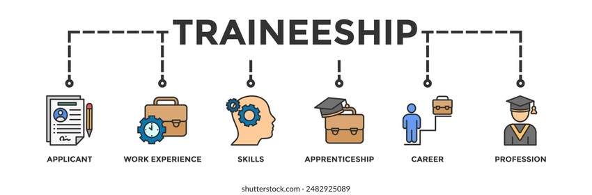 Concepto de Ilustración vectorial de ícono de Web de Anuncio de aprendizaje en el programa de capacitación laboral con ícono de solicitante, experiencia laboral, habilidades, pasantías, carrera y profesión