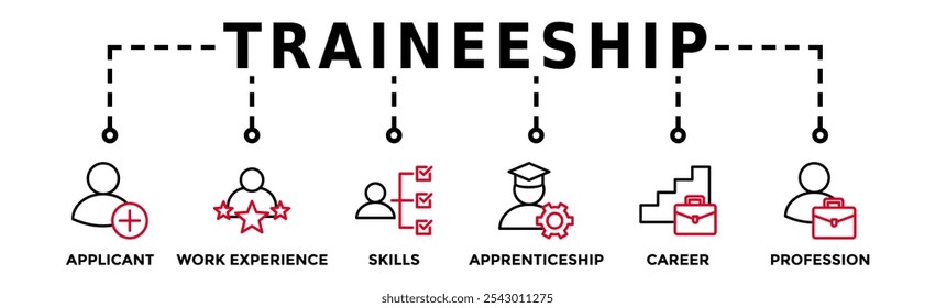 Estagiário banner web ícone vetor ilustração conceito para aprendizagem no programa de formação profissional com ícone do candidato, experiência de trabalho, habilidades, estágio, carreira e profissão