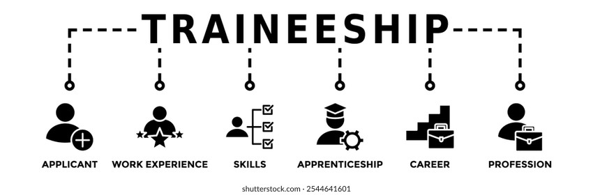 Estagiário banner web ícone vetor ilustração conceito para aprendizagem no programa de formação profissional com ícone do candidato, experiência de trabalho, habilidades, estágio, carreira e profissão