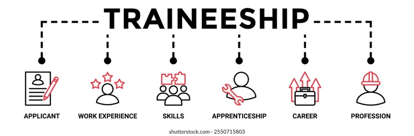 Estagiário banner web ícone vetor ilustração conceito para aprendizagem no programa de formação profissional com ícone do candidato, experiência de trabalho, habilidades, estágio, carreira e profissão