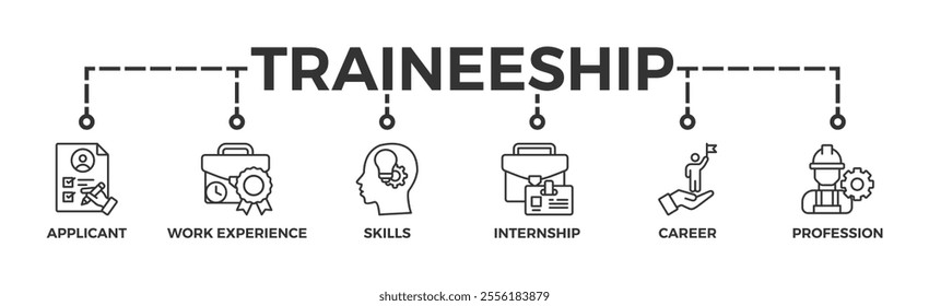 Traineeship banner web icon vector illustration concept for apprenticeship on job training program with icon of applicant, work experience, skills, internship, career, and profession	