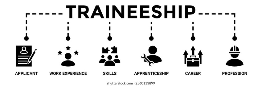 Traineeship banner web icon vector illustration concept for apprenticeship on job training program with icon of applicant, work experience, skills, internship, career, and profession