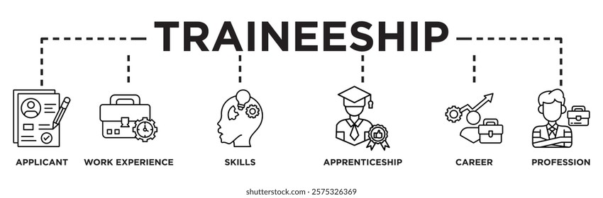 Traineeship banner web icon vector illustration concept for apprenticeship on job training program with icon of applicant, work experience, skills, internship, career, and profession