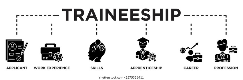 Traineeship banner web icon vector illustration concept for apprenticeship on job training program with icon of applicant, work experience, skills, internship, career, and profession