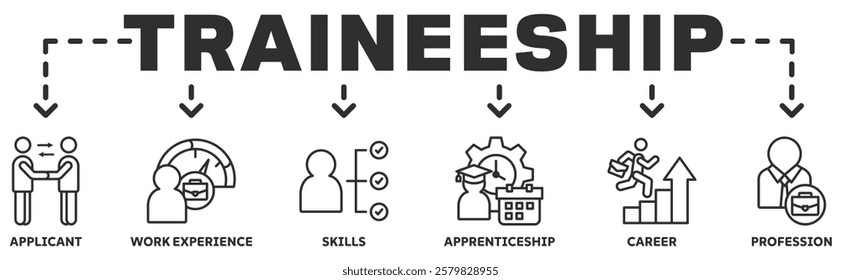 Traineeship banner web icon vector illustration concept with icon of applicant, work experience, skills, internship, career, and profession