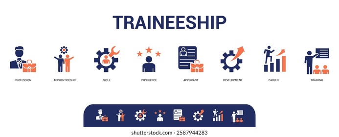 Traineeship banner web icon vector illustration concept for apprenticeship on job training program with icon of applicant, work experience, skills, internship, career, and profession 