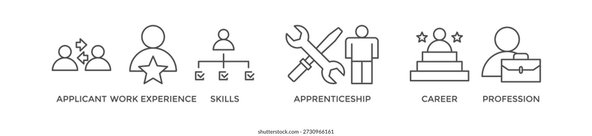 Concepto de Ilustración vectorial de ícono de Web de Anuncio de prácticas para el aprendizaje en el programa de capacitación laboral con ícono de solicitante, experiencia laboral, habilidades, pasantía, carrera y profesión