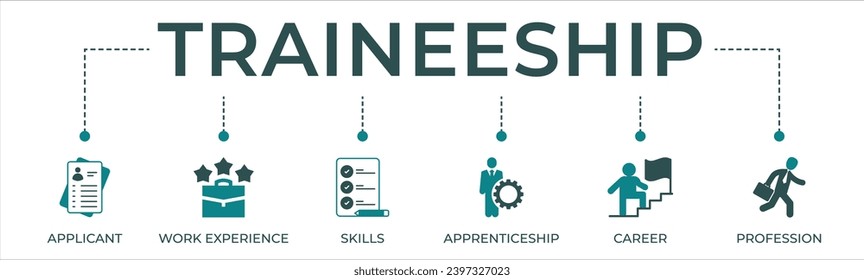 Traineeship banner website icon vector illustration concept for apprenticeship on job training program with icon of applicant, work experience, skills, internship, career, profession.