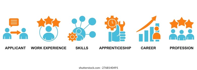 Traineeship icon set Aqua Orange Flat concept for apprenticeship on job training program with icon of applicant, work experience, skills, internship, career, and profession