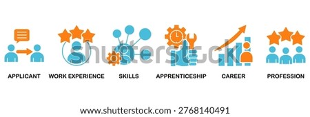 Traineeship icon set Aqua Orange Flat concept for apprenticeship on job training program with icon of applicant, work experience, skills, internship, career, and profession