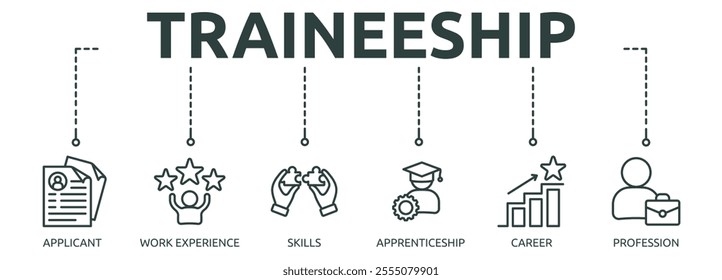 traineeship outline banner icon of applicant, work experience, skills, apprenticeship, career, profession